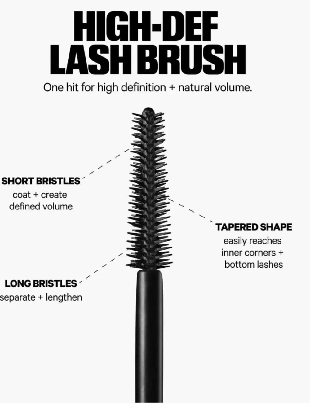 MILK MAKEUP KUSH High Roll Defining & Volumizing Tubing Mascara